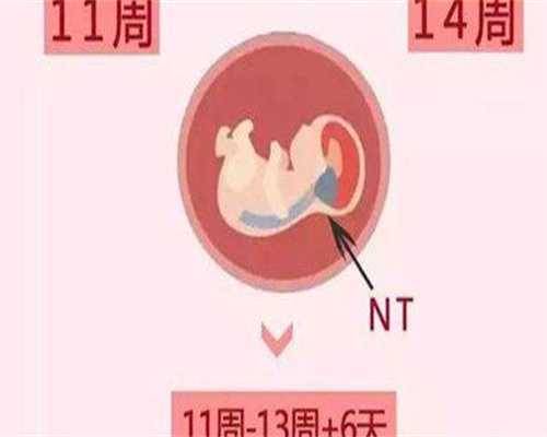 景德镇市妇幼保健院？2026景德镇妇幼保健院试管婴儿价目表